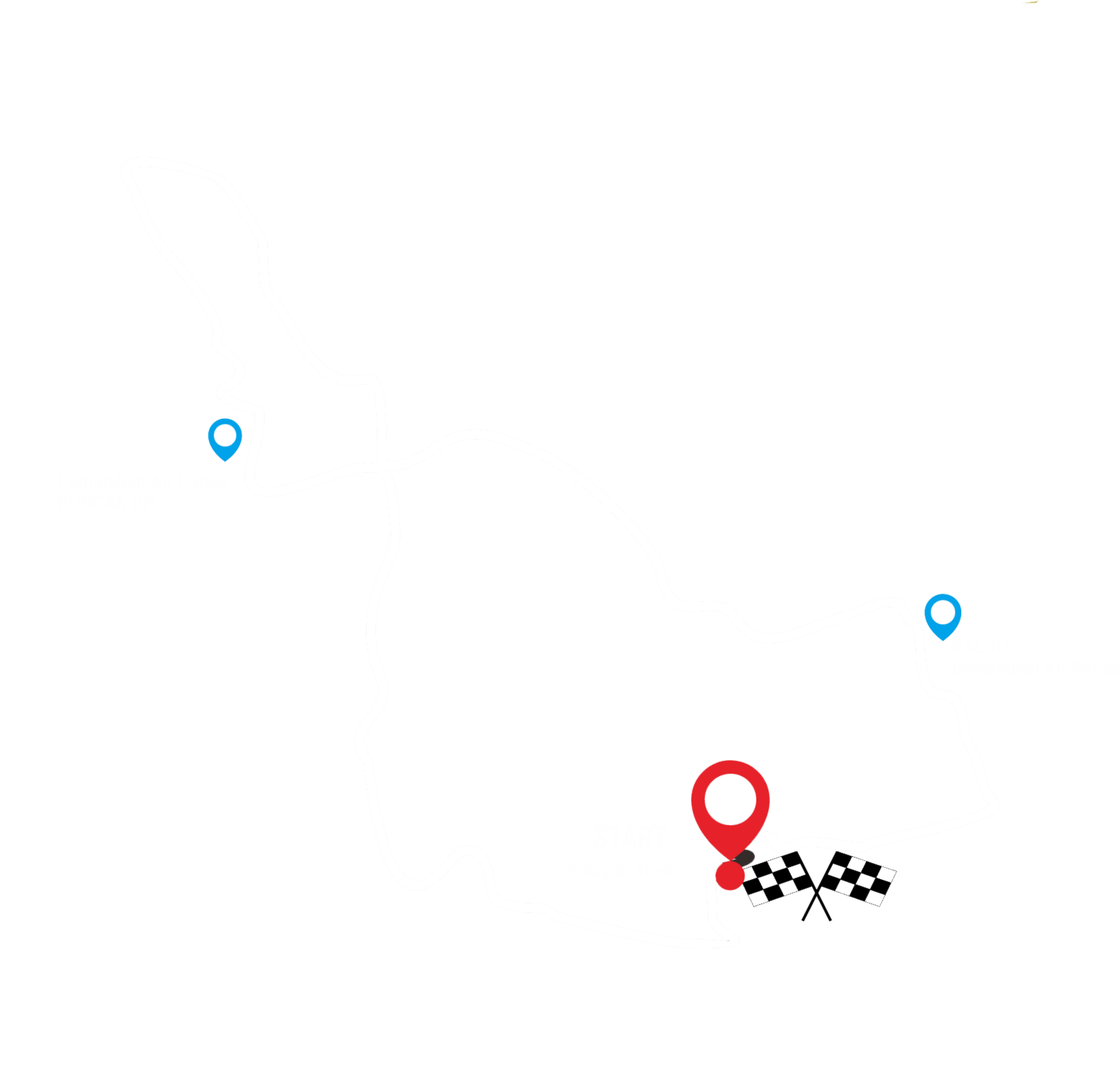 rute sibayak